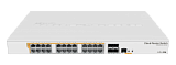  Cloud Router Switch Mikrotik CRS328-24P-4S+RM