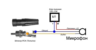 Микрофон электретный активный МКУ-2П
