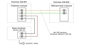 CM-800  Интерком.  Удаленная станция для СМ-801