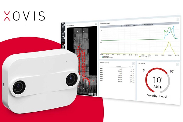 3D Счетчик посетителей со 100% точностью за 69 000 с учетом установки! 